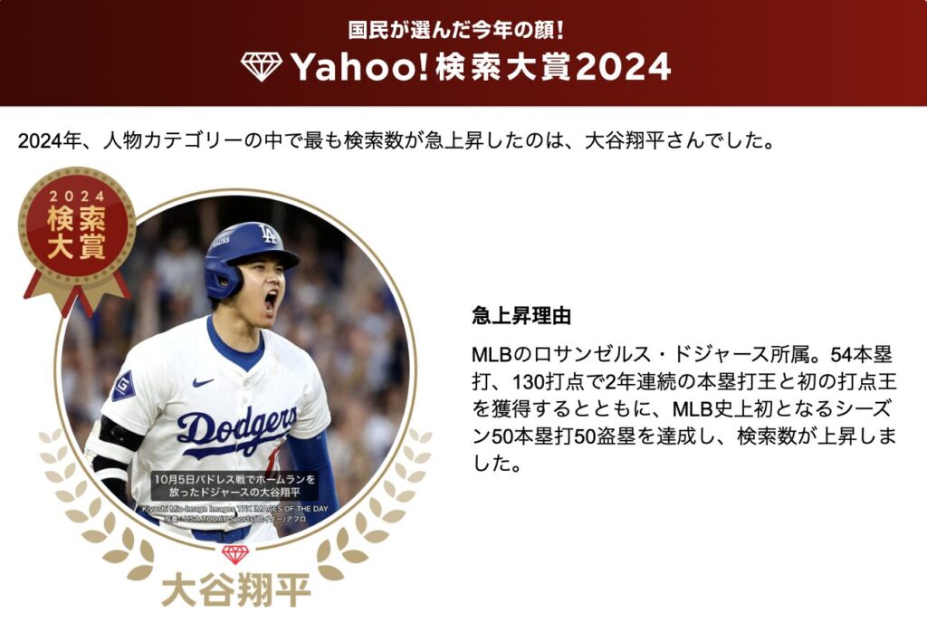 大谷翔平Yahoo!検索大賞2024